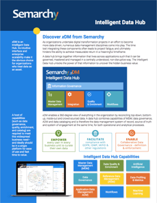 Data Hub Datasheet Thumbnail