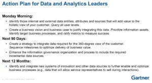 Example of a detailed action plan - Gartner Data and Analytics 2017
