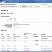 Sample Model Documentation