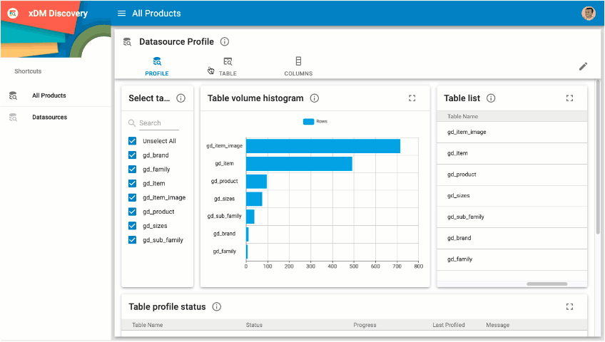 xDM Discovery - Profiling Dashboard